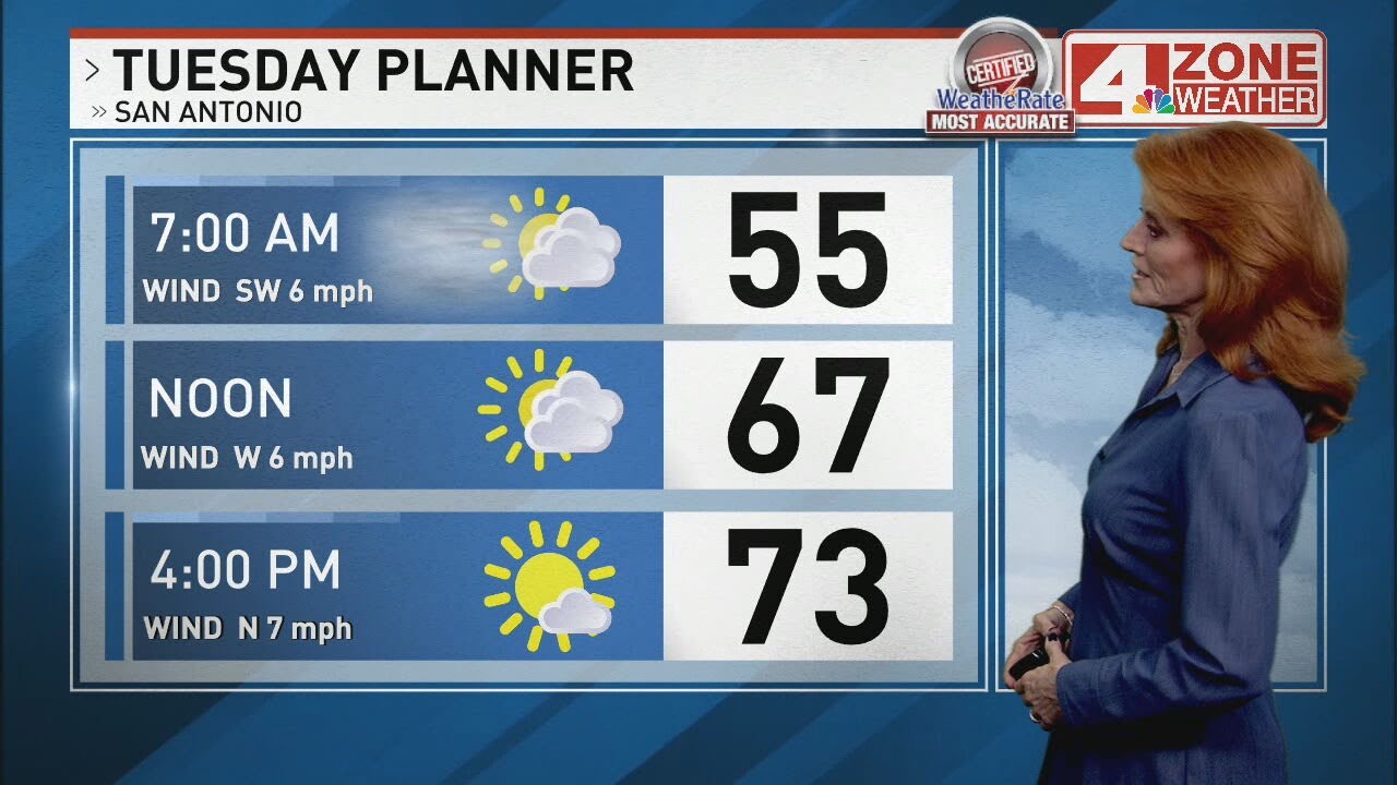 Morning fog gives way to sunshine, warmer temps today - YouTube