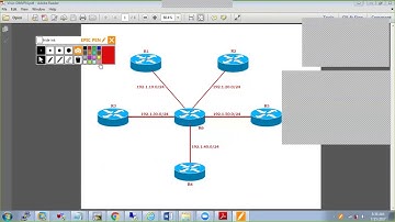 Configuring DMVPN Phase I, II & III using EIGRP & OSPF