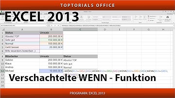 Verschachtelte WENN - Funktion ganz einfach (Excel)