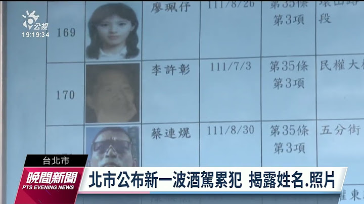 北市公布最新25名酒駕累犯 揭露姓名與照片｜20230203 公視晚間新聞 - 天天要聞