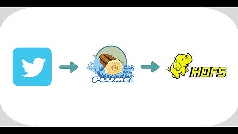 Fetching Twitter Data into HDFS (Hadoop) using Apache Flume .....Step By  Step Guide on Windows 10