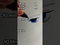 How To Draw Giyu Tomioka Eyes In 10 Sec 10 Mins 10 Hrs Shorts Art Satisfying Drawing How To Draw Giyu Tomioka Eyes In 10 Sec 10 Mins 10 Hrs Shorts Art Satisfying Drawing