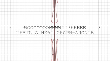 Cool Graphs To Make In Desmos (Part 2)
