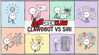 Clawdbot (Moltbot) (OpenClaw) Runs Locally and Destroys Every Cloud AI Assistant