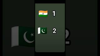 India Vs Pakistan #trending #video#shortsfeed #shorts# browse feature#comedy#funny#YouTube shorts