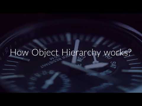 Object Hierarchy Salesforce