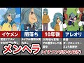 【メンヘラDF】風丸一朗太を徹底解説【イナイレ無印】