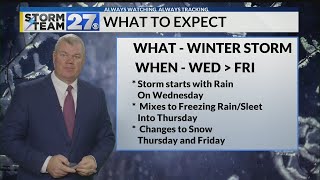 A deep look into the Winter Storm moving in this week