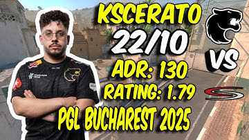 FURIA KSCERATO (22/10) vs Complexity! CS2 KSCERATO POV (Dust2) at PGL Bucharest 2025