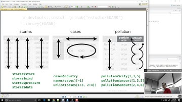 8 17 2017 Stats 102A 1