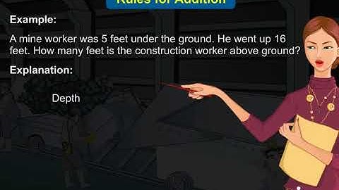 NCERT CBSE Class 6 Maths Chapter 6 Integers Part 2