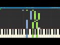 Tutorial piano Chiquitita, ABBA