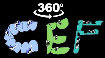 Alphabet Lore But it