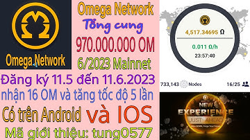 Mạng Omega Network, nền tảng web3, phi tập trung và nâng cao hiệu quả hệ sinh thái Ethereum