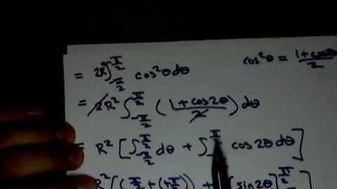 Double Integral - Calculating Deriving the  Area Circle - Iterated Integration - Calculus 3
