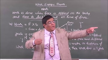 Phy-IX-11-1 Work, Pradeep Kshetrapal channel