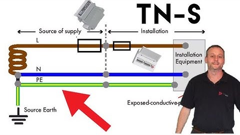 Earthing Arrangements TN-S in a Single Phase Installation Explained in Picture