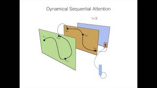 Glimpse Clouds: Human Activity Recognition from Unstructured Feature Points