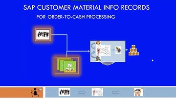 CMIRs (Customer Material Information Records) for O2C process optimization
