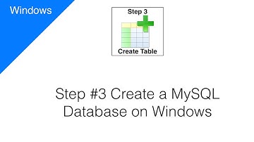 Step #3 Create a MySQL Database on Windows
