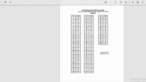 AMU MBA/ MBA (IB)/ MBA (IBF) ANSWER KEY 2019 (SERIES A/B/C/D)