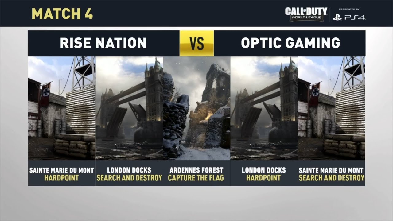 Optic Gaming vs Rise Nation - CWL Stage 1 2018 - CoD: WW2