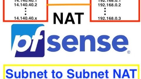 [PFSENSE] Subnet to Subnet NAT/Address shifting/1:1 subnet to subnet NAT