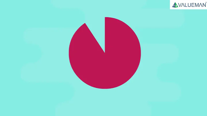 Aqua Soil Value By Valueman Organic