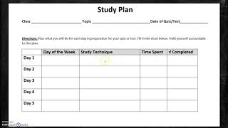 Sports Performance Mr. Panfalone's Study Technique: The Study Plan