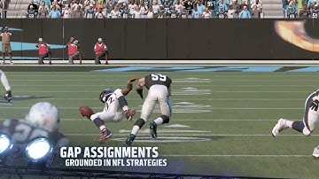Madden 17 Gameplay - Defensive Gap Play,  Problems Are Already Showing Up