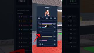 How Many Of These Brainrots Exist?