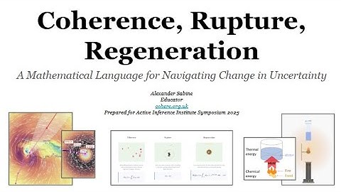 CRR Coherence Through Time (Active Inference Symposium Alexander Sabine)