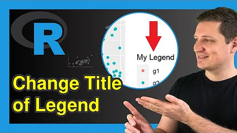 Change Legend Title in ggplot2 in R (Example) | Modify Text of Plot Legends | scale_color_discrete