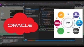 Automating Oracle Cloud IAM with Ansible: Users, Groups, and Policies Setup