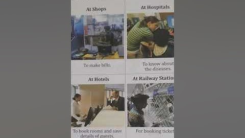 class-1 computer chapter 3(part 1)