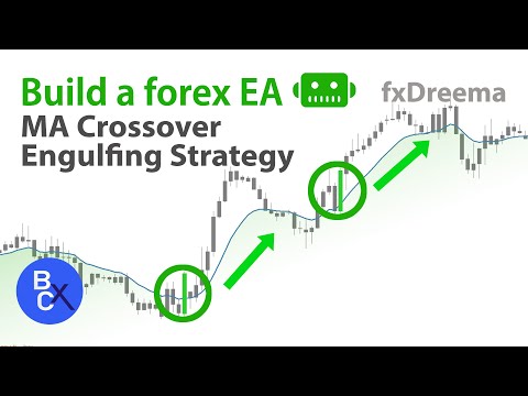 📈Build a forex EA Robot – Best Moving Average Crossover & Engulfing Candle Strategy by fxDreema