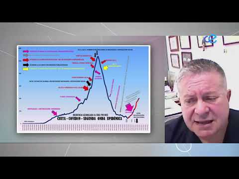 Domínguez apunta a una "ralentización" de la subida de los contagios