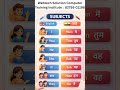 Daily uses english words. Subject, Tense, Present Tense, past and future Tense