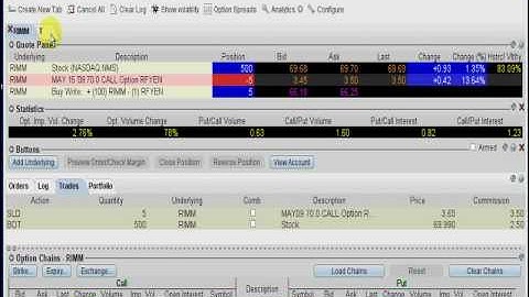 IB Option Trader for Covered Calls