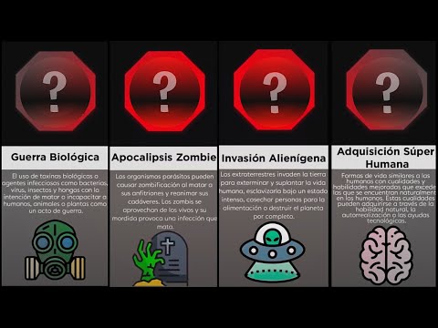 Vídeo: La Probabilidad De Que La Humanidad Se Extinga Es Del 13% - Vista Alternativa