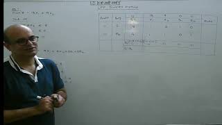 LPP SIMPLEX METHOD 2025 04 20 16 08 16