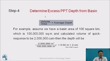 Deriving Unit Hydrograph