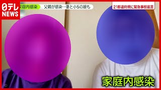 【感染拡大】家庭内感染“親が冷静でいることが大切”