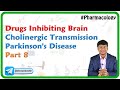 Drugs Inhibiting Brain Cholinergic Transmission - Parkinson