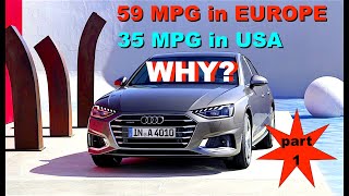 Why cars in the US get bad gas mileage - Part 1