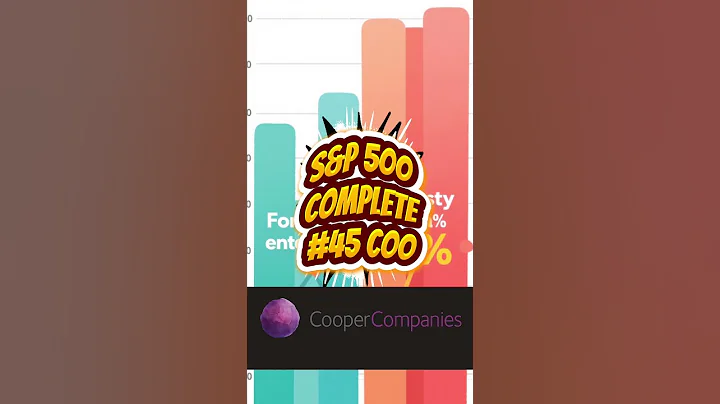 COO: 37% UPSIDE with 11 BUY Ratings!