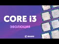 Core i3. Эволюция. — Тест Core i3-7100 vs Core i3-9100 vs Core i3-10100 vs Core i3-12100