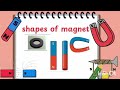 MAGNETISM  ICSE CLASS 6