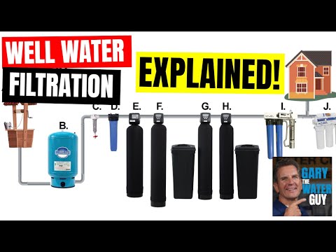 Video: How to install a filtration well?