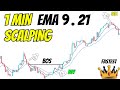 1 Minute Scalping Strategy That Actually Works With EMA 9 21 1 Minute Scalping Strategy That Actually Works With EMA 9 21